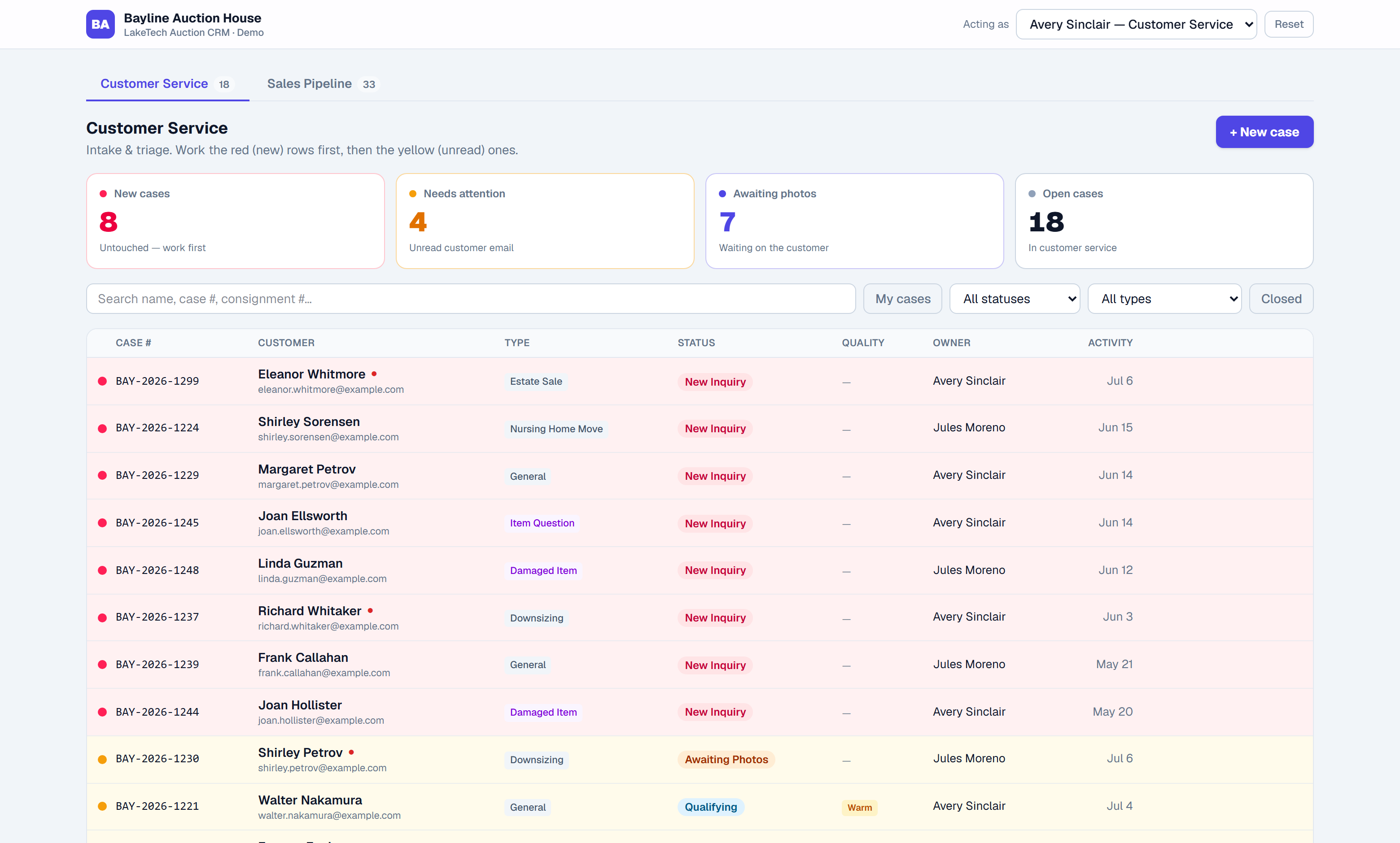 Customer Service case board: KPI strip and urgency-coded case rows